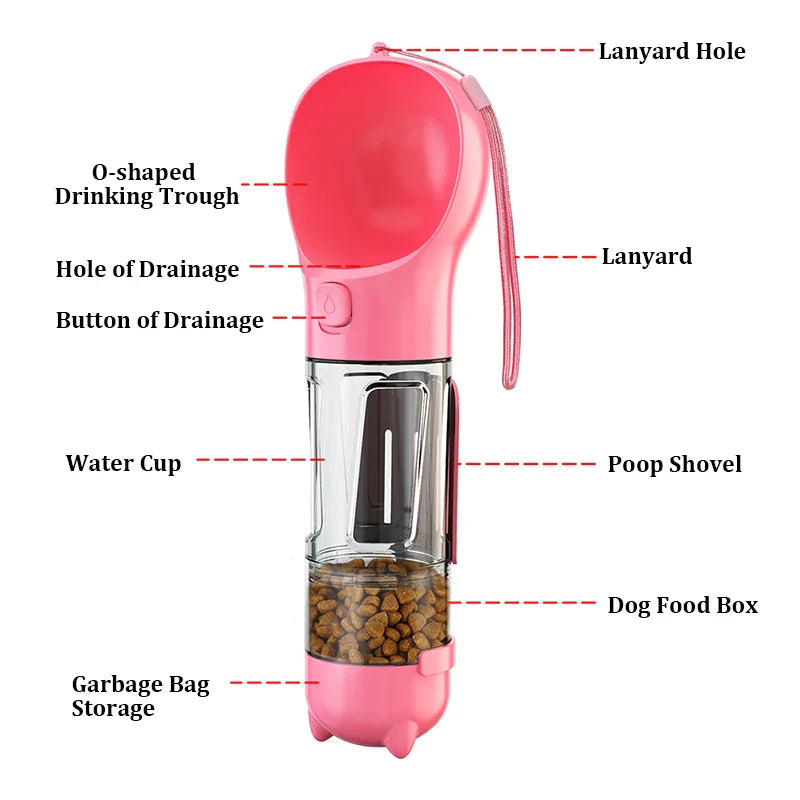 All in One Best Portable Dog Water Bottles for Hiking