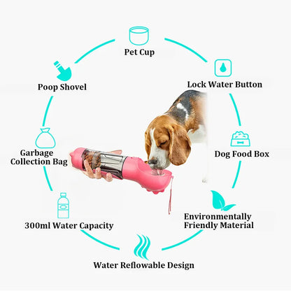 All in One Best Portable Dog Water Bottles for Hiking